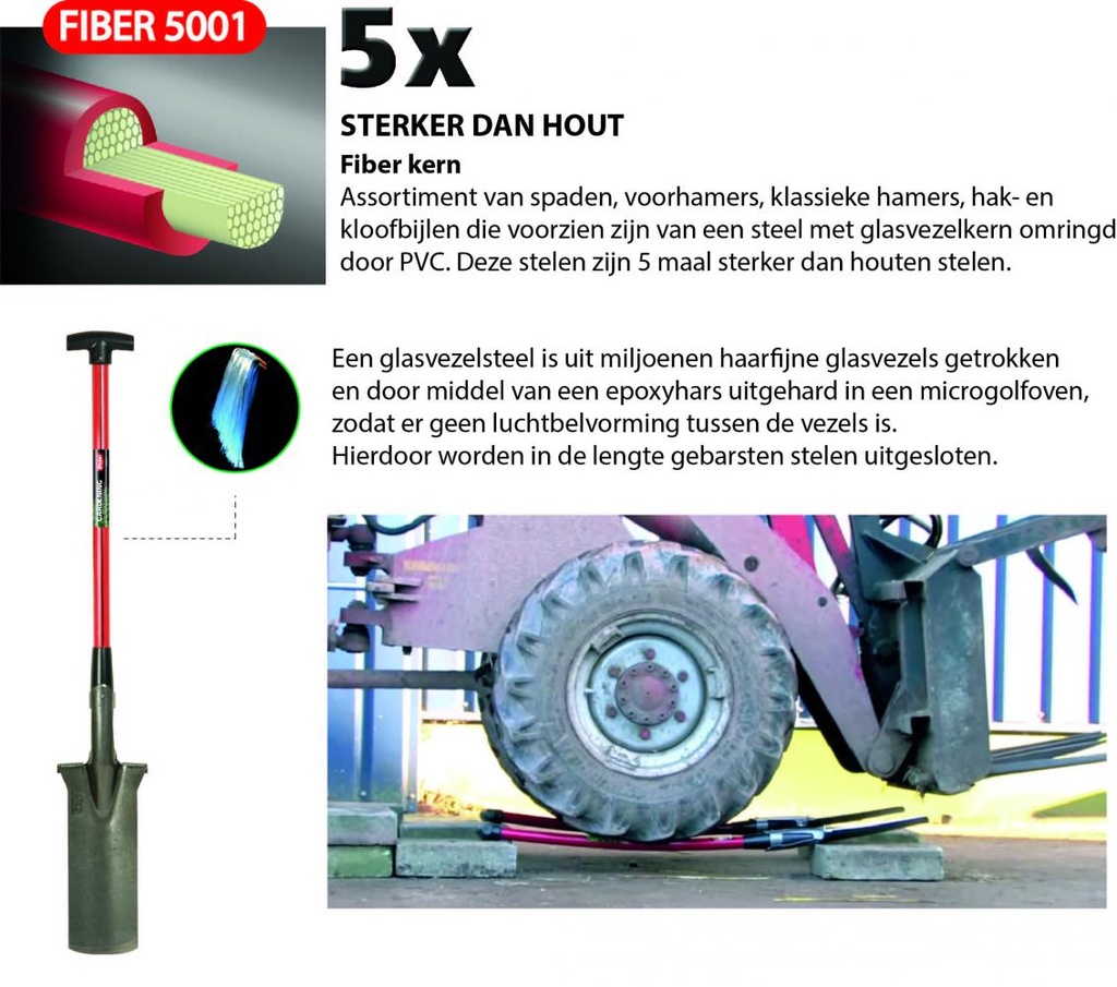 Polet Professionele Grondwerkspade 380/140/3 2V T-ST Fiber 5001 85cm